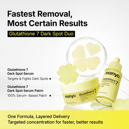 Rayva Glutathione Dark Spot Serum Patch