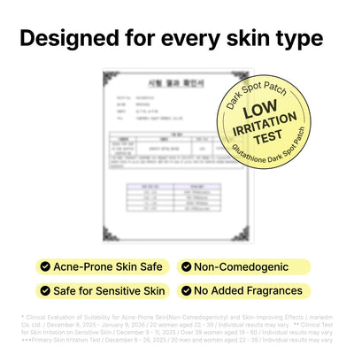 Rayva Glutathione Dark Spot Serum Patch