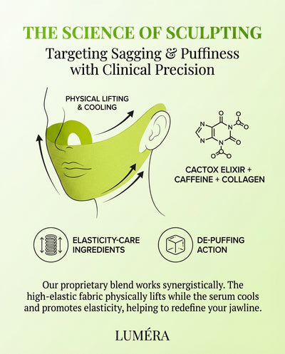 Luméra  V-Lifting Gel Mewing Band